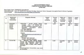 Daftar Informasi Publik Kalurahan 